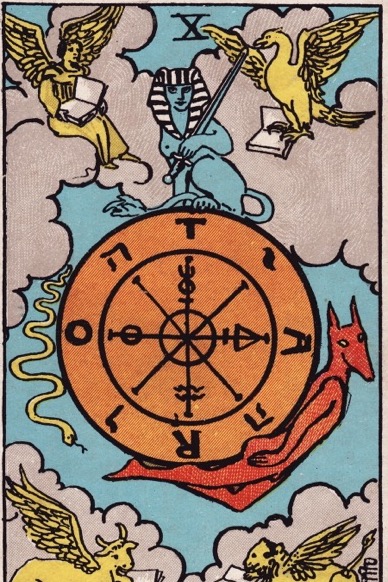 La Roue de Fortune